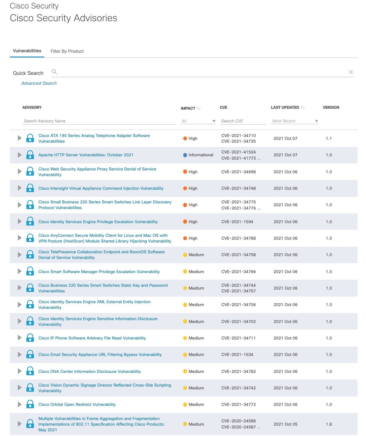 Cisco Security Advisories