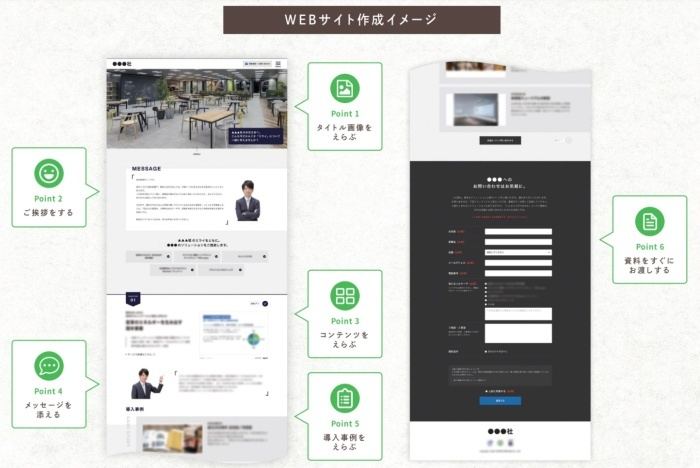 「SALAD-BAR」を使ったWEBサイト作成イメージ  (c)TOPPAN INC.