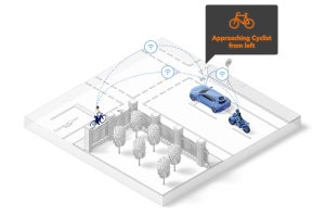 NXP、V2X対応電動自転車のプロトタイプなどをITS世界会議で紹介