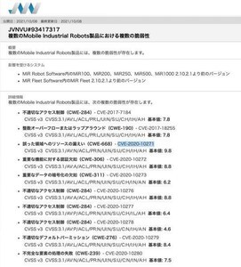 Mobile Industrial Robotsの産業ロボット向けソフトに複数の脆弱性