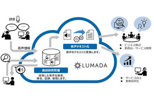 日立、通話録音データをテキスト化しクラウドで分析・管理するサービス開始