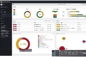 東陽テクニカ、セキュリティリスク可視化ツール「NetEyez Security」