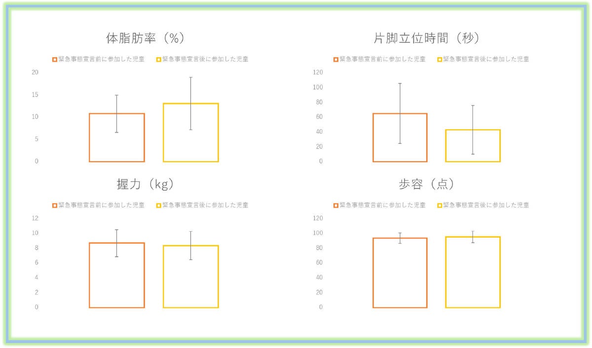 名古屋大学