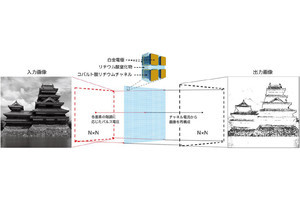 NIMS、ヒトの目のように錯覚する「人工視覚イオニクス素子」の開発に成功