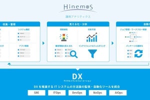 NTTデータ先端技術、統合運用管理ソフト「Hinemos」の最新版を来年3月提供