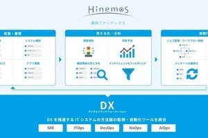 NTTデータ先端技術、統合運用管理ソフト「Hinemos」の最新版を来年3月提供