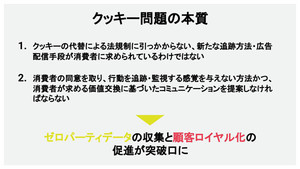 クッキーレス時代にゼロパーティデータでいかにして顧客とつながるか？