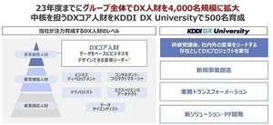 KDDI、2023年度までに「DX人財」を4000名に - 1年間で200時間の研修など実施