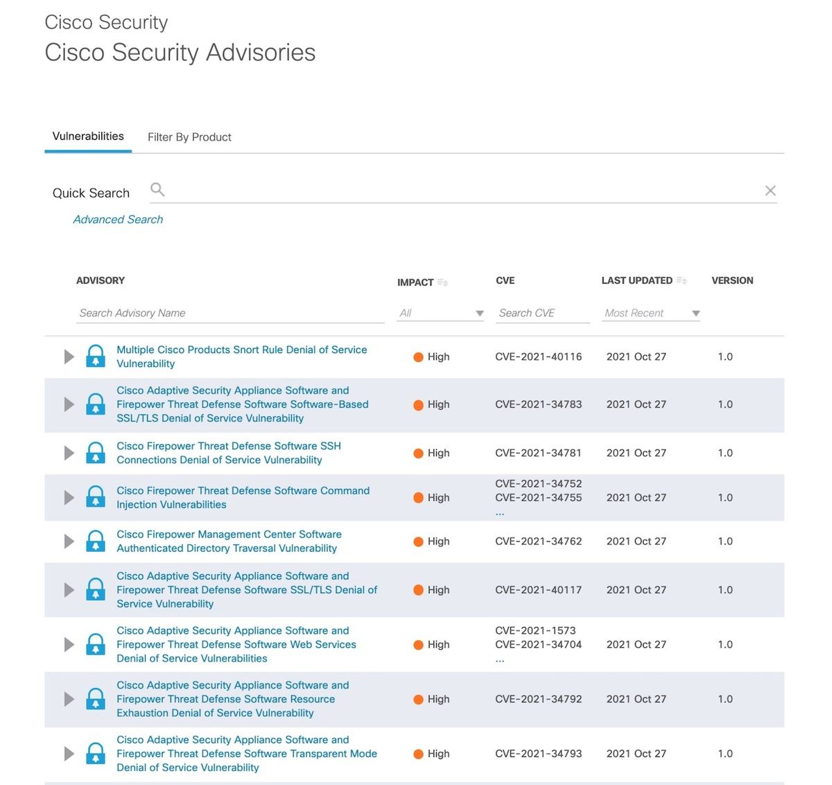 Cisco Security Advisories