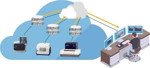 日立ハイテク、RoHS指令に対応した装置データ収集システム