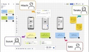 日立Sol、ビジュアルコラボレーションプラットフォーム「Miro」提供