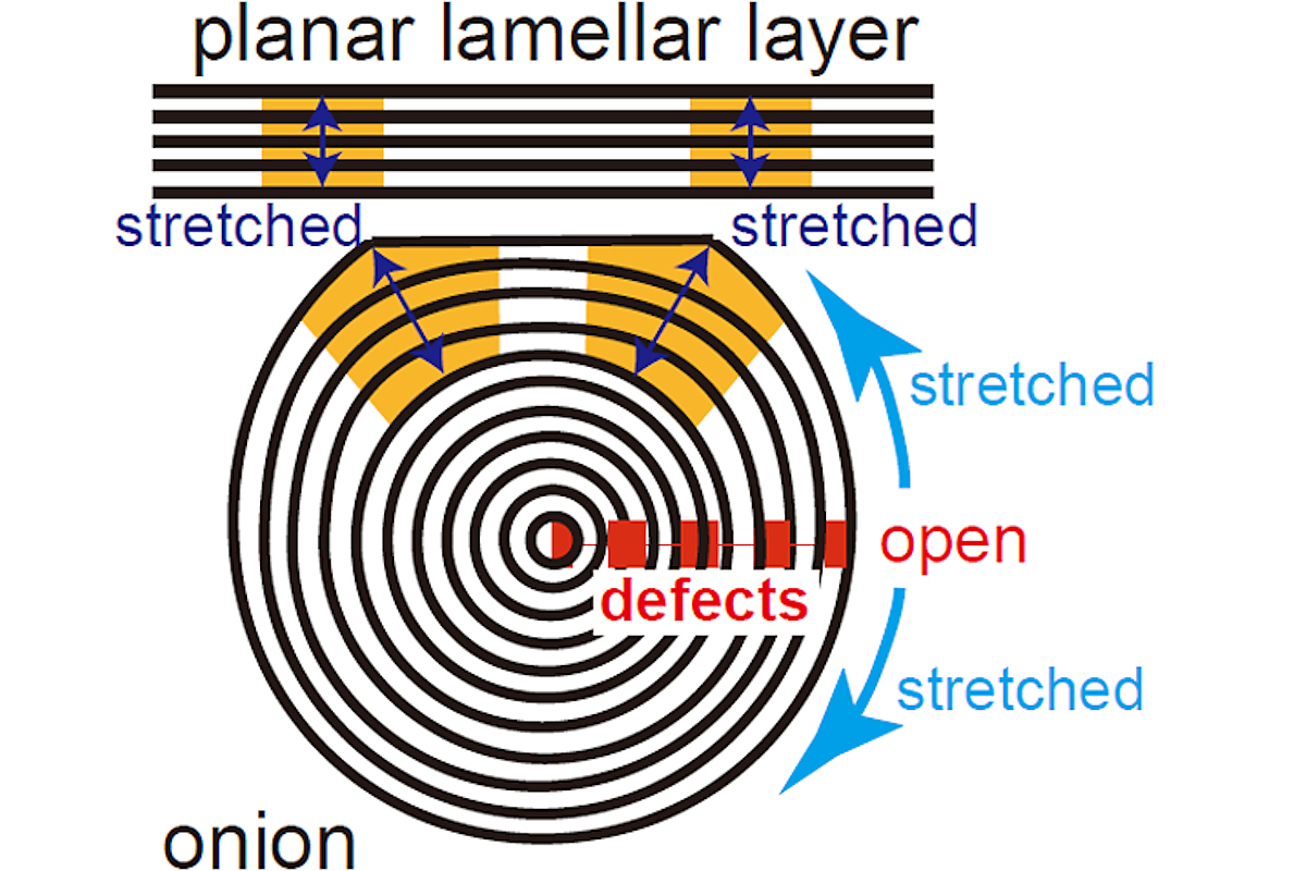 001l