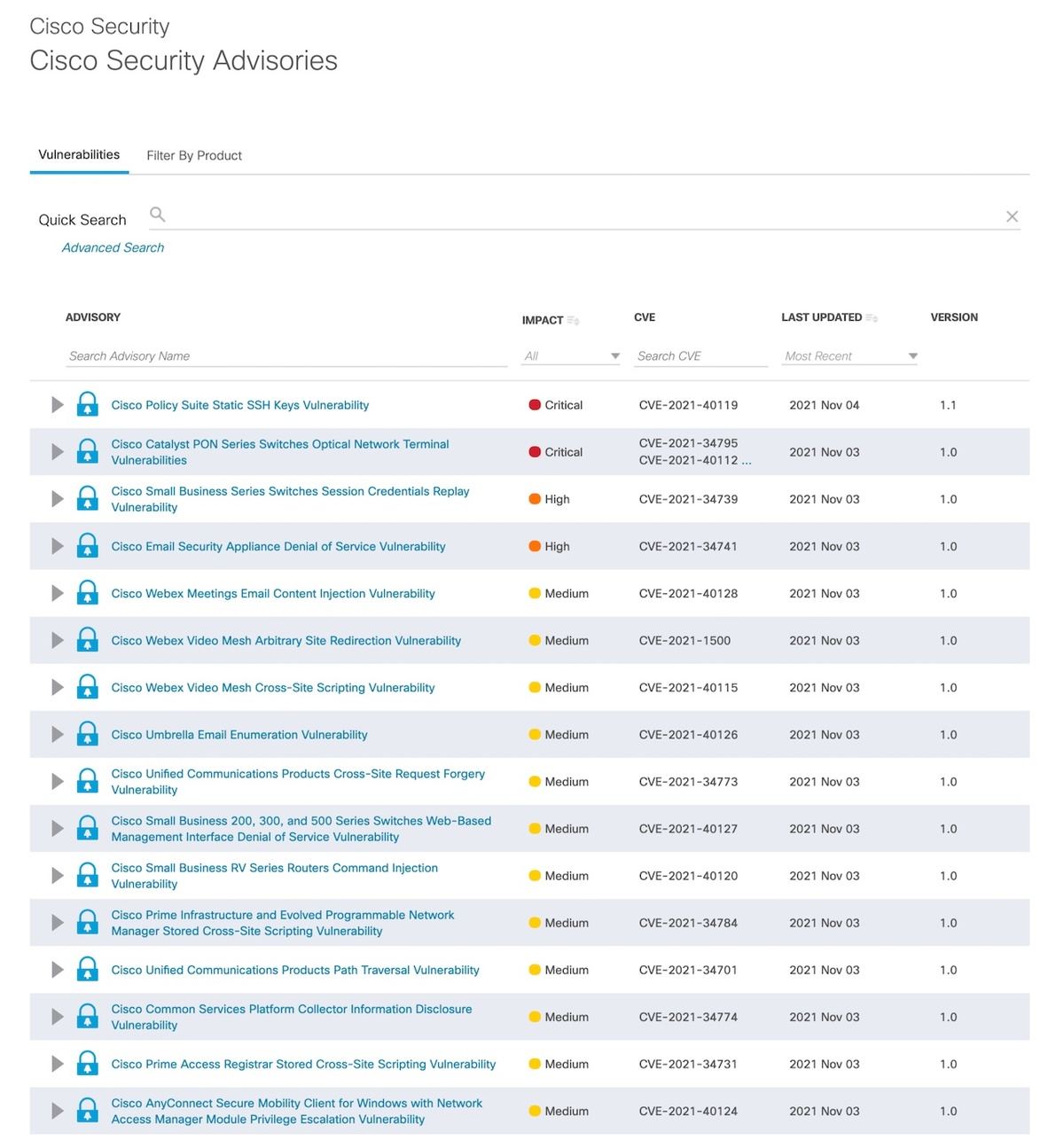 Cisco Security Advisories