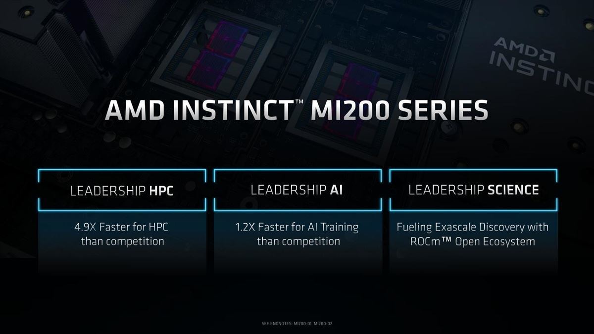 Radeon Instinct MI200