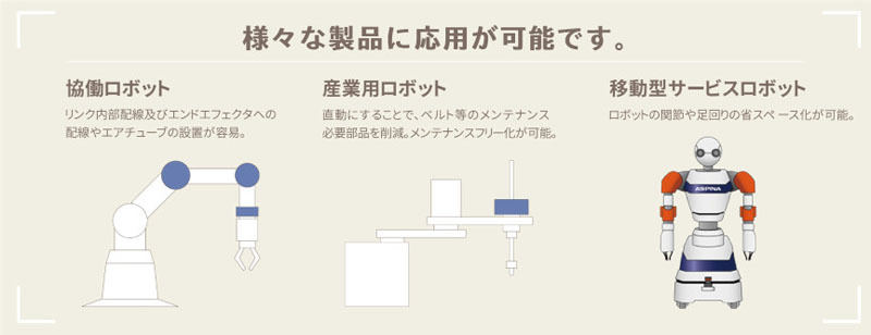 ASPINAロボット用モータ