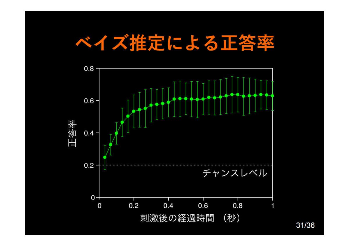 alt属性はこちら