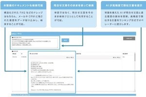 マクニカ、コールセンター業務を効率化するナレッジあいまい検索システム