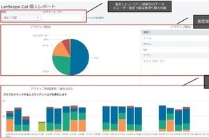 マクニカ×MOTEX、労務管理や内部不正対策、ソフト脆弱性対策Appを共同開発