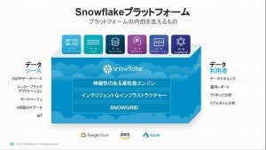 スノーフレイク、西日本の営業体制確立 - AWS大阪リージョンから提供へ