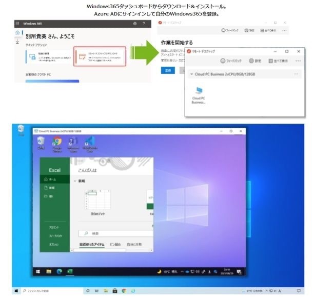 PCからの利用