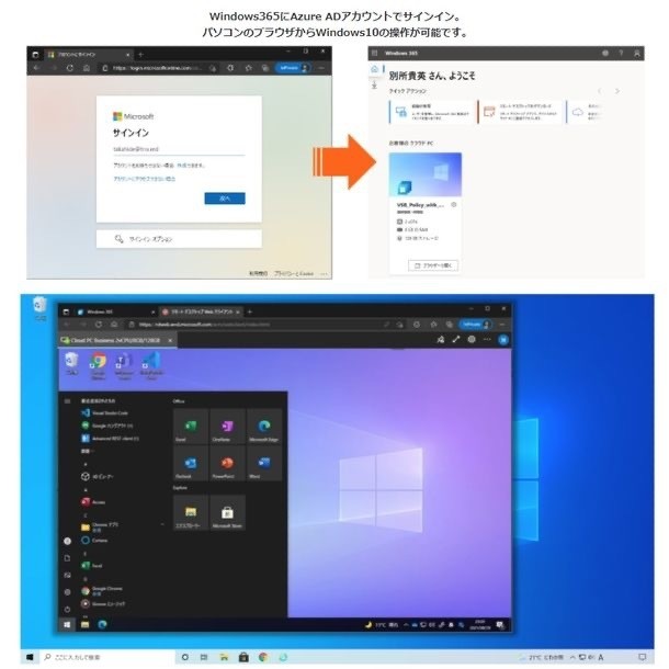 リモートデスクトップからの利用