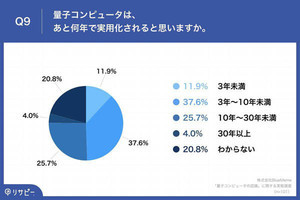 開発者が予想する量子コンピュータの実用化時期は?