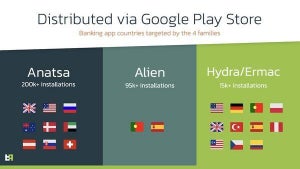 Google Playストアのアプリを通じて30万超の端末がマルウェア感染