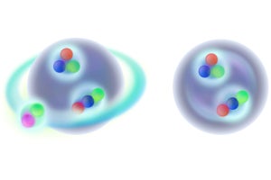 東北大、「ηメソン」と「重陽子」が結合した状態の観察に成功