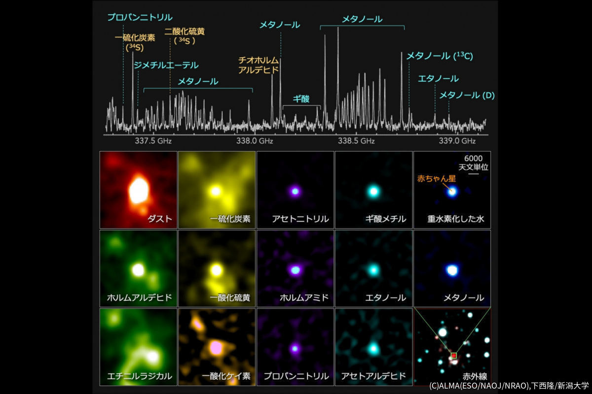 アルマ望遠鏡