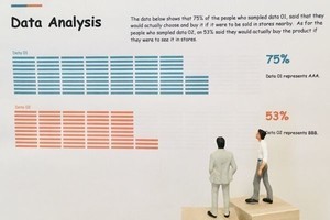 データドリブンなカルチャーを組織で根付かせるためにすべきことは？