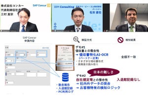 コンカー、日本IBM、デロイトトーマツ、経費精算の不正検知における戦略的協業