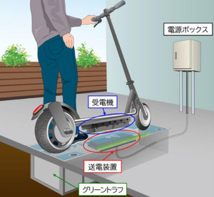 大林組と古河電工、電動キックボードワイヤレス充電の実証実験