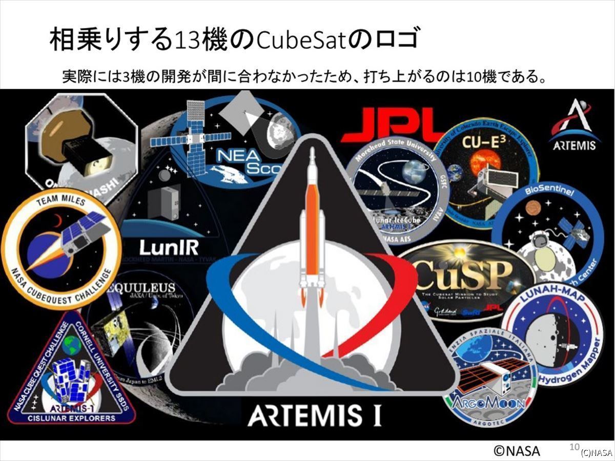 Artemis Iの相乗り探査機のロゴ