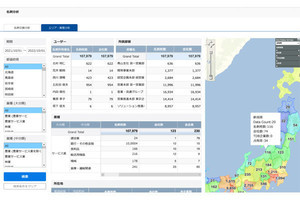 Sansan、帝国データバンクと連携‐エリア・業種別での企業接点を可視化