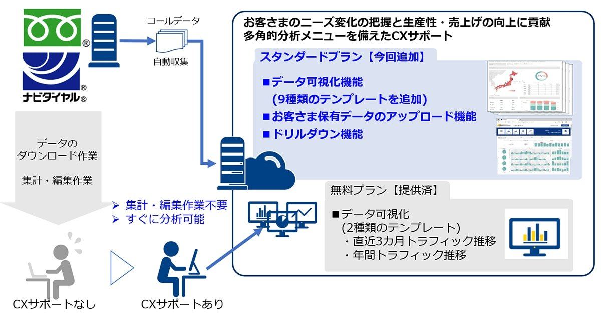 利用イメージ