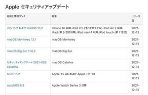 Apple、macOSやiOSを含む複数製品のセキュリティアップデートリリース