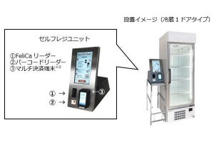 パナソニック、JR船橋駅の無人店舗で冷蔵・冷凍商品を販売する実証実験