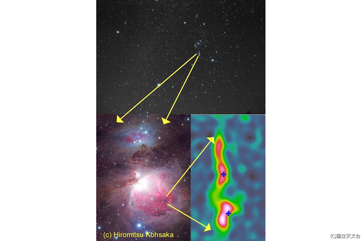 星形成