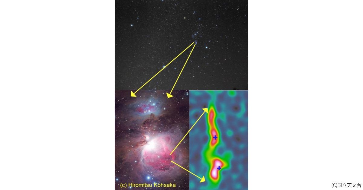 野辺山45m電波望遠鏡、重水素の割合からもうすぐ星の生まれる場所を特定 | TECH+（テックプラス）