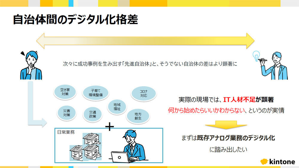 自治体間においてデジタル化格差が生まれているという