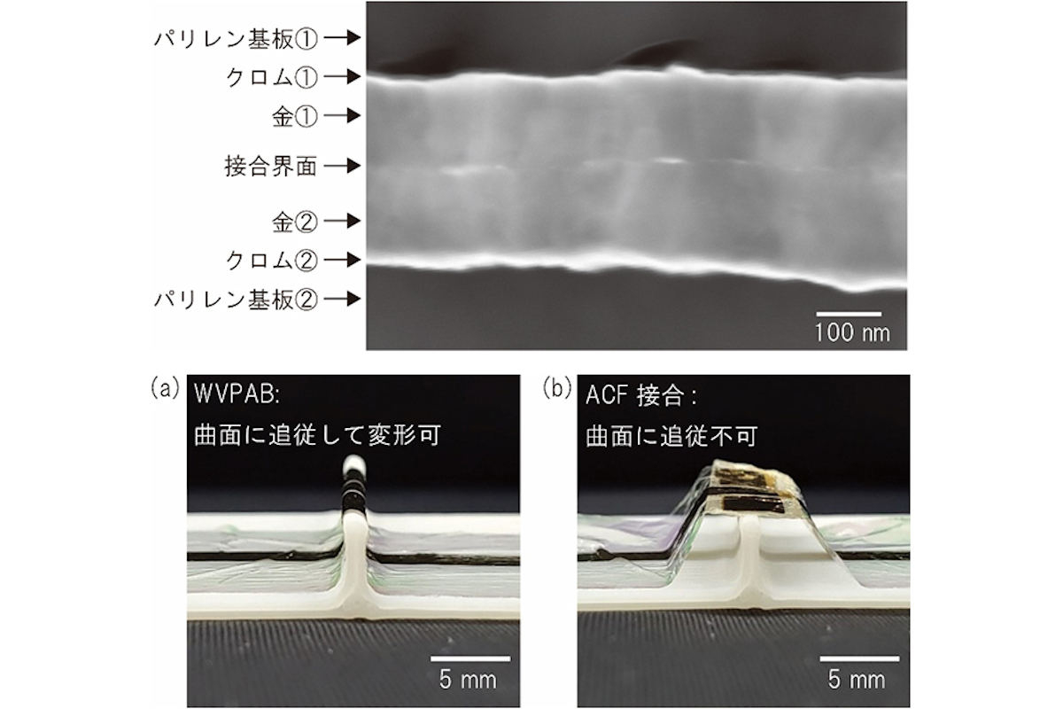 水蒸気プラズマ接合