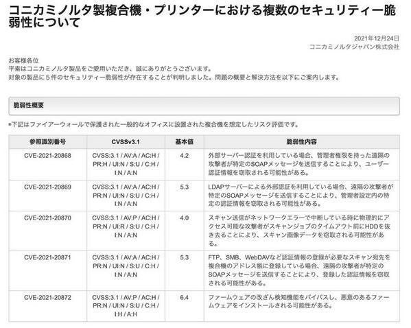 コニカミノルタの複合機とプリンタに複数の脆弱性、アップデートを