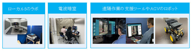 技術検証の専用スペースと機材
