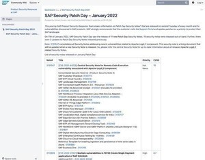 SAP、2022年1月の月例セキュリティパッチリリース - 9件の脆弱性修正