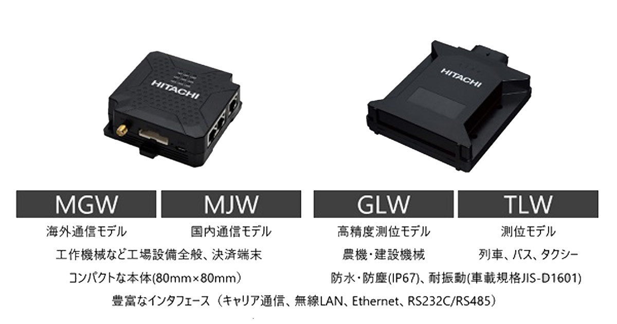 CPTrans-ME LTE通信機器 - PC周辺機器