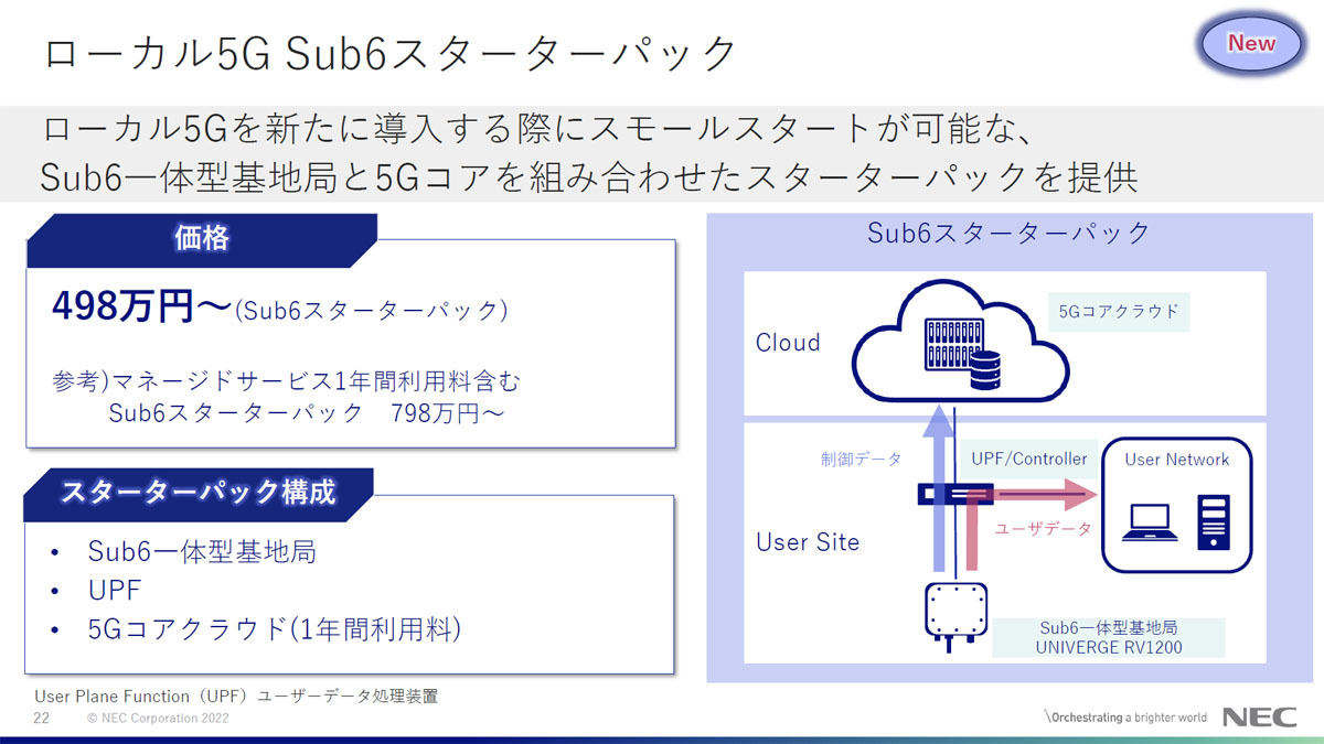 ローカル5G