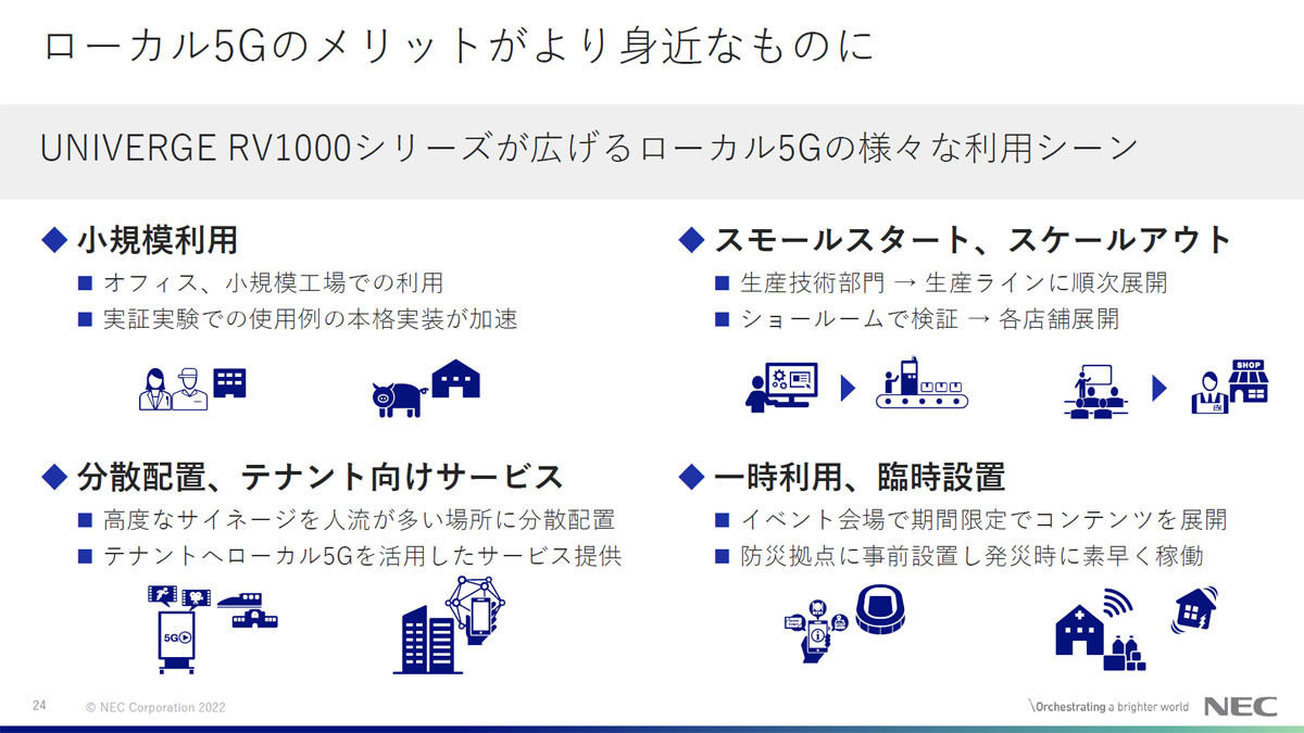 ローカル5G