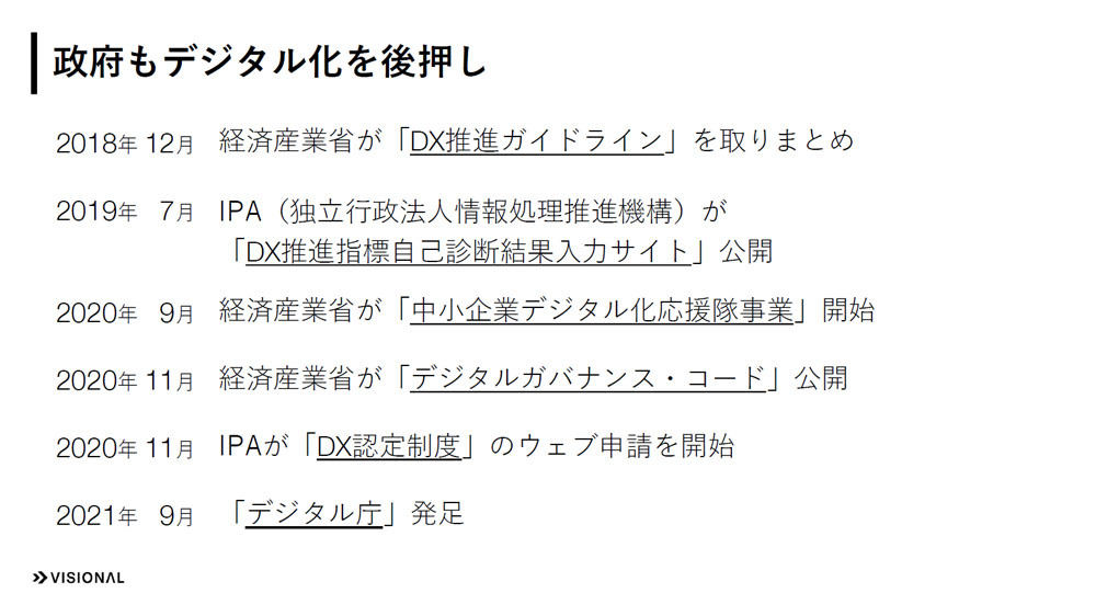 経産省やIPAでは企業のデジタル化を後押ししている