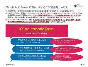 TIS、異機種ロボットの導入・運用支援する「DX on RoboticBase」開始
