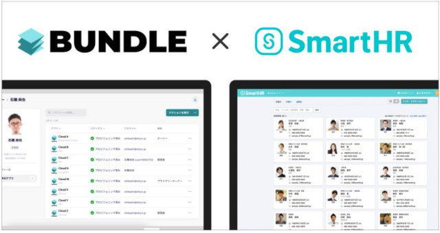 「SmartHR」と「Bundle」のシステム連携(同社資料より)